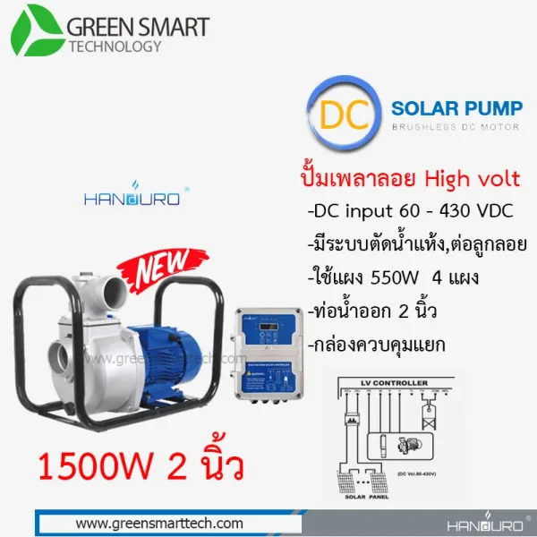 ปั้มเพลาลอย DC Brushless  แฮนดูโร่ 1500W ท่อน้ำ 2 นิ้ว