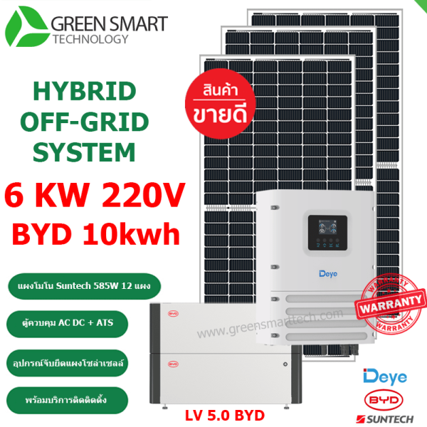 ชุดโซล่าเซลล์ออฟกริด System Off Grid DEYE 6 KW 220V แบตเตอรี่ 10kw