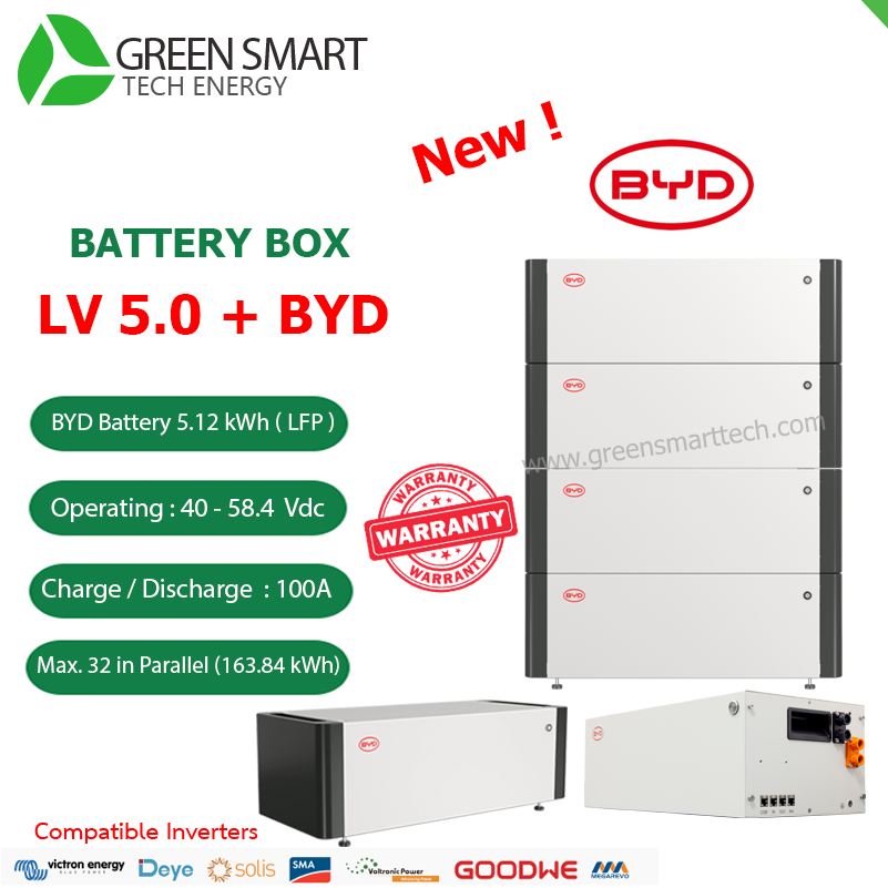 แบตเตอรี่โซล่าเซลล์ Lithium BYD Battery Box LV 5.0 + (5.12Kwh) New !