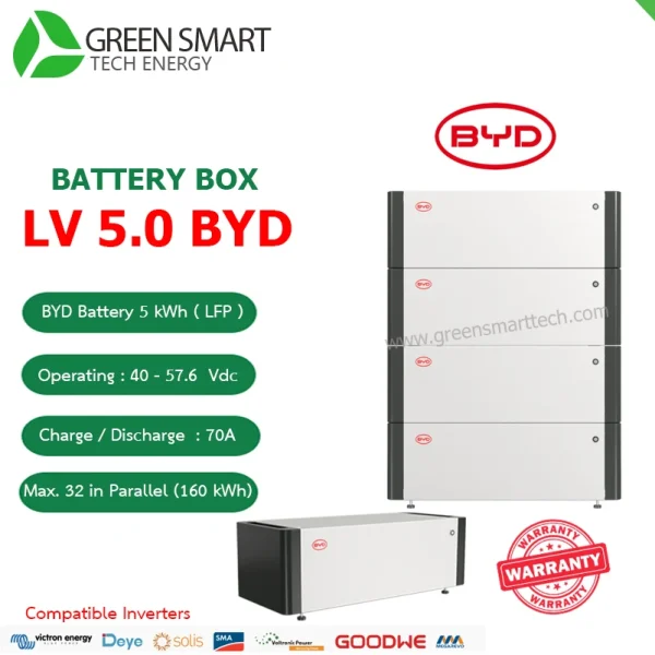 แบตเตอรี่โซล่าเซลล์ Lithium BYD Battery Box LV 5.0  (5Kwh)