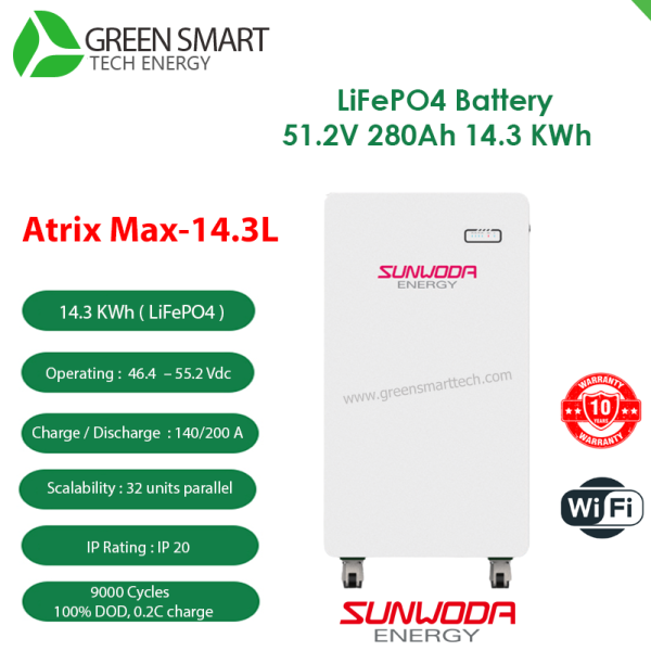 แบตเตอรี่โซล่าเซลล์ Sunwoda Atrix Max 14.3L  51.2 280A
