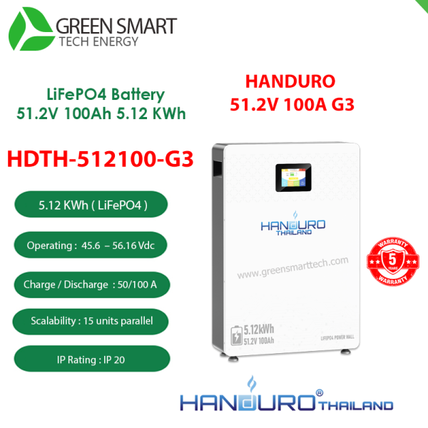 แบตเตอรี่โซล่าเซลล์ Battery Lithium 51.2V 100Ah G3 Handuro