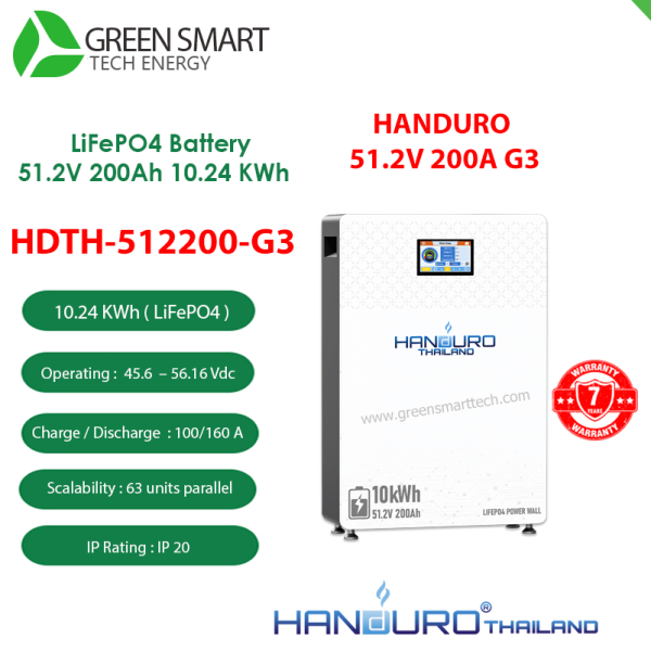 แบตเตอรี่โซล่าเซลล์ Battery Lithium 51.2V 200Ah G3 Handuro