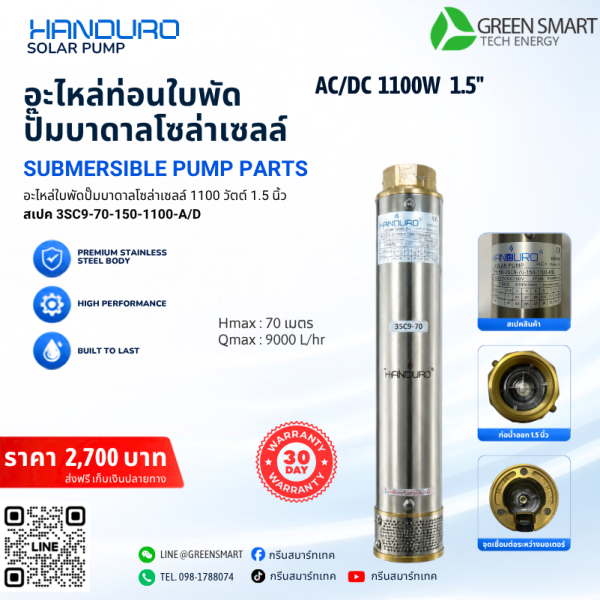 ท่อนใบพัด 1100W 1.5" นิ้ว Handuro รุ่น 3SC9-70-150-1100