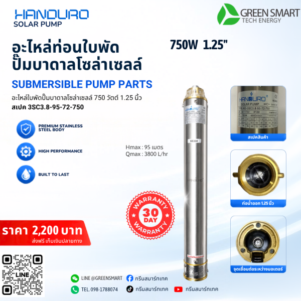 ท่อนใบพัด 750W 1.25" นิ้ว Handuro รุ่น 3SC3.8-95-72-750