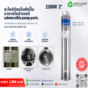 ท่อนใบพัด 2200W 2" นิ้ว มิตซูแมกซ์