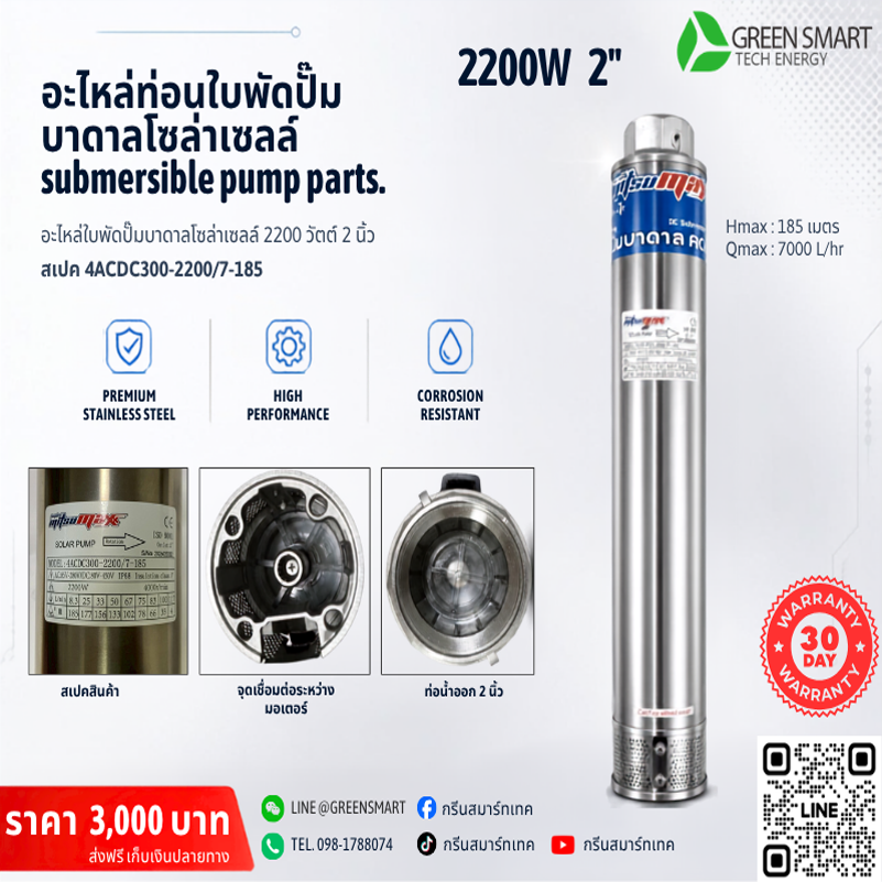 ท่อนใบพัด 2200W 2" นิ้ว มิตซูแมกซ์