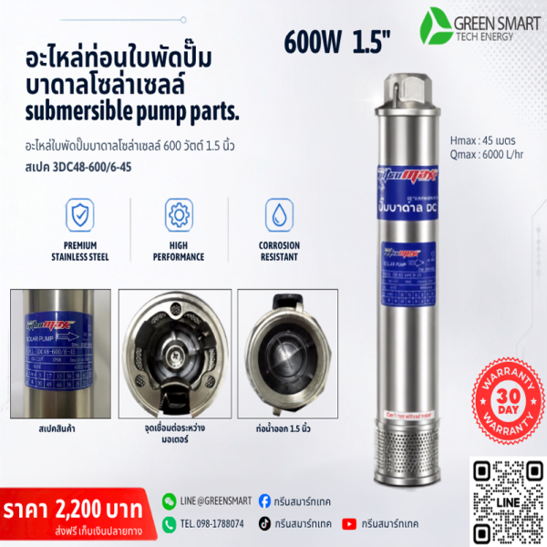 ท่อนใบพัด 600W 1.5" นิ้ว มิตซูแมกซ์