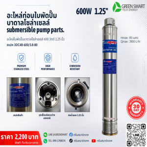 ท่อนใบพัด 600W 1.25" นิ้ว มิตซูแมกซ์
