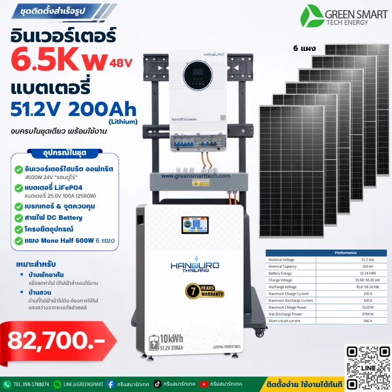 ชุดโซล่าเซลล์ บ้านสวน 6500W 48V แบตเตอรี่ Lifepo4 200Ah แฮนดูโร่