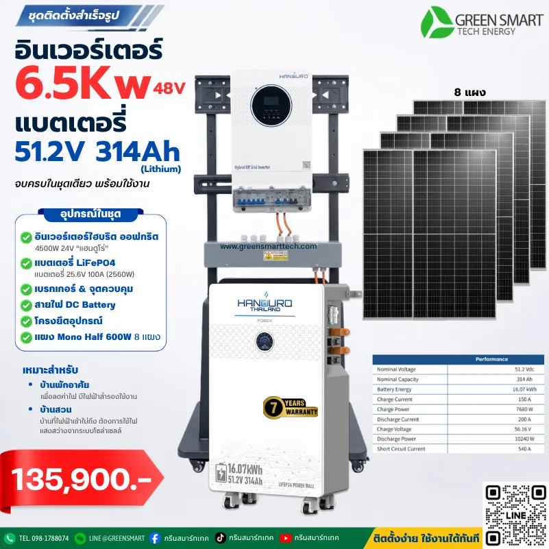 ชุดโซล่าเซลล์ บ้านสวน 6500W 48V แบตเตอรี่ Lifepo4 314Ah แฮนดูโร่